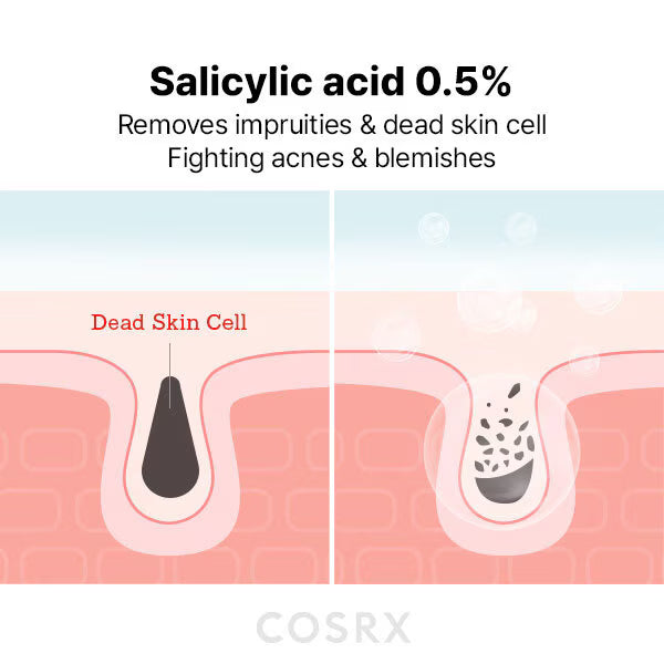 COSRX Salicylic Acid Daily Gentle Cleanser 150ml