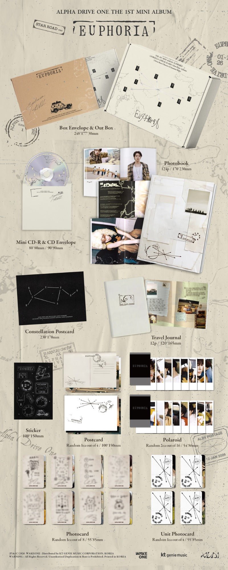 ALPHA DRIVE ONE 1st Mini Album EUPHORIA (STAR ROAD Version) – album 8809704434607 ( / / ) | HobiEgo