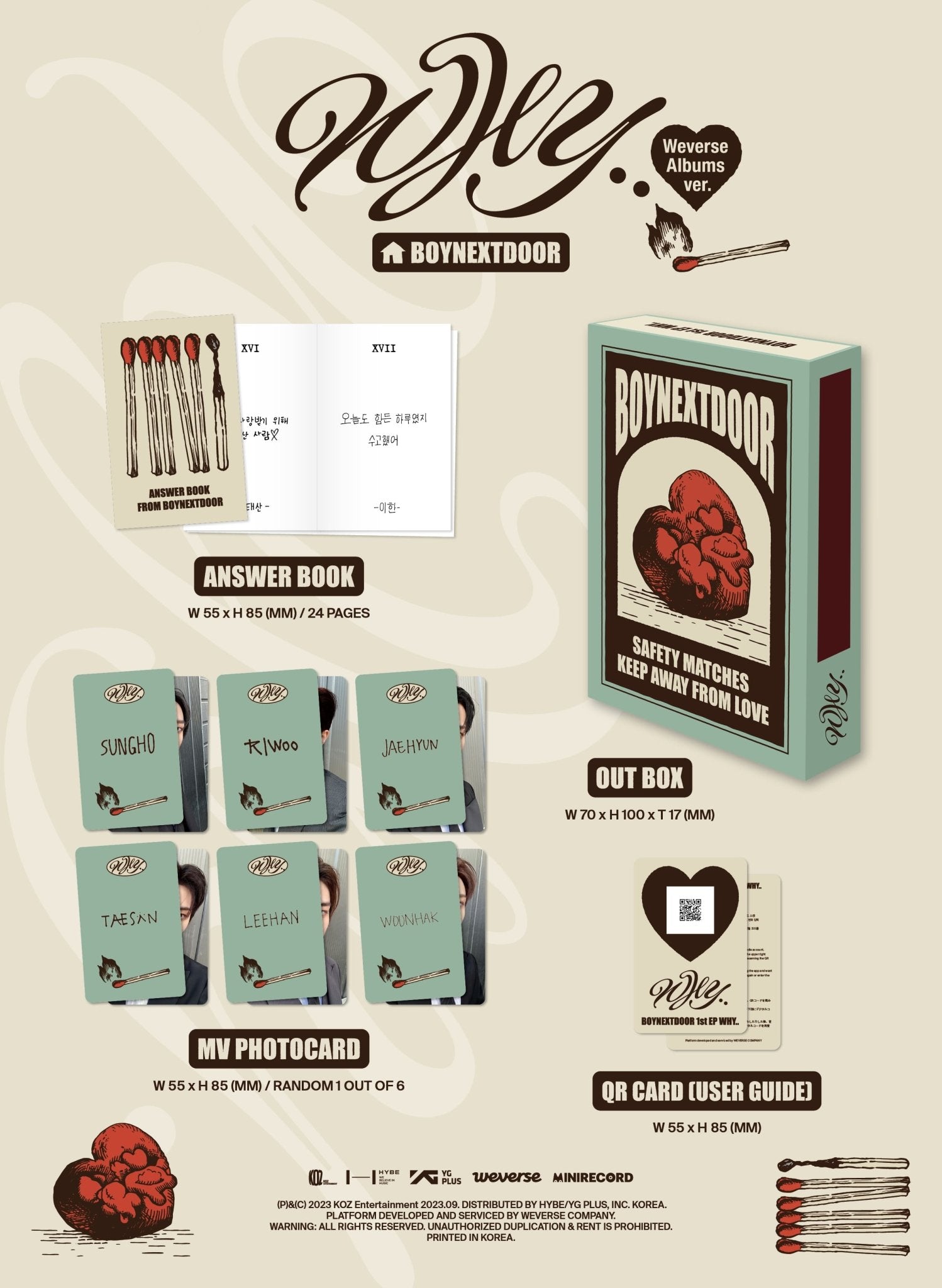 BOYNEXTDOOR 1st EP WHY.. (Weverse Albums Version) – album ( / / ) | HobiEgo
