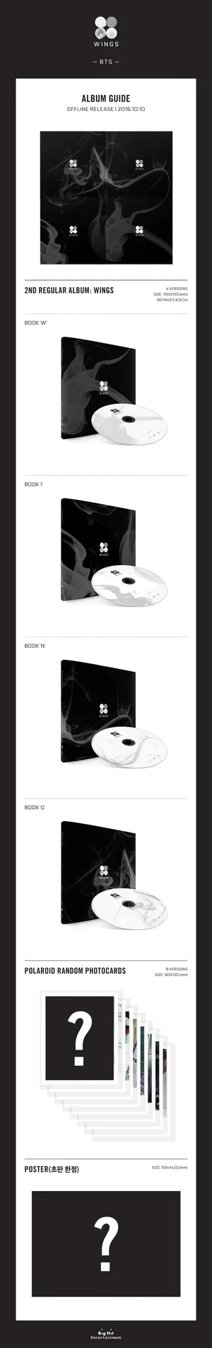 BTS 2nd Album Wings