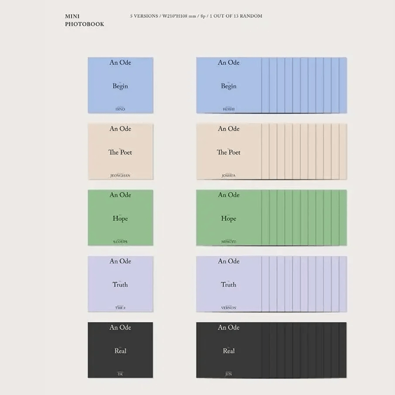SEVENTEEN 3rd Album An ode – album (Real / / ) | HobiEgo