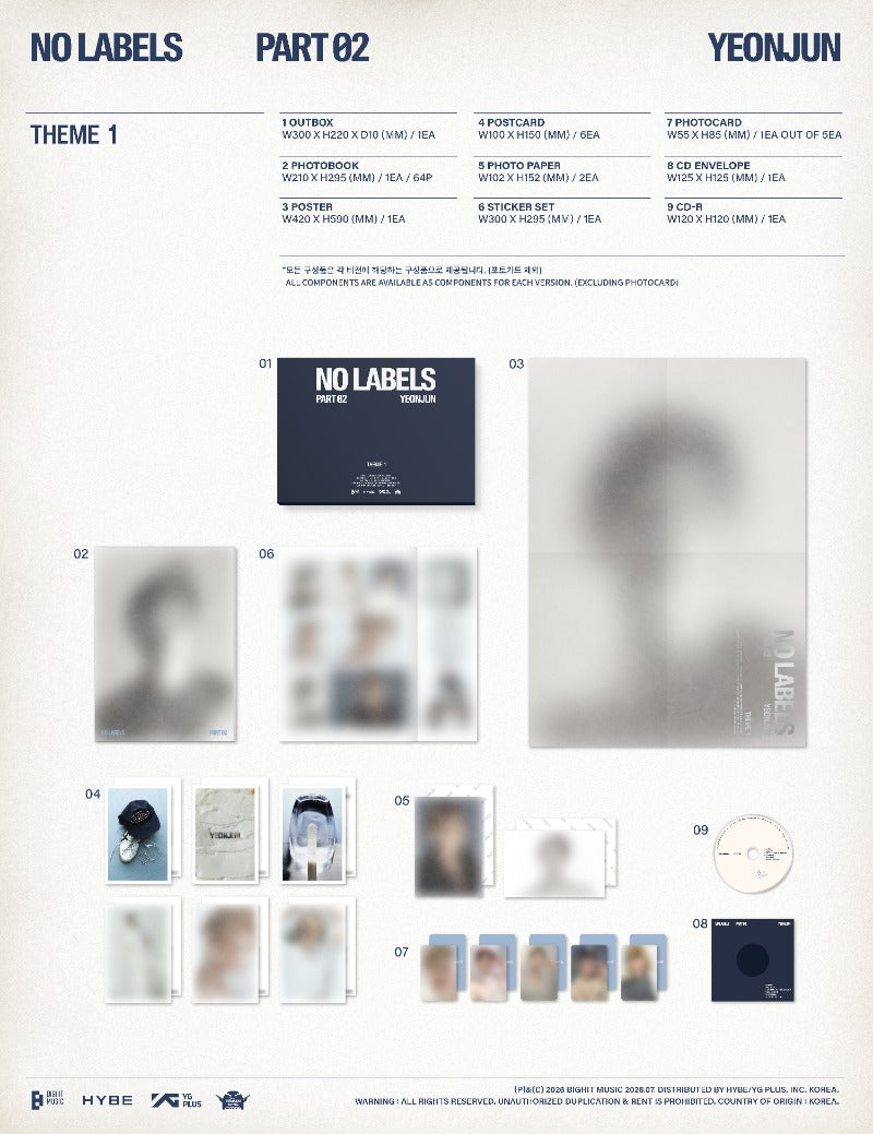 YEONJUN 2nd Mini Album NO LABELS: PART 02