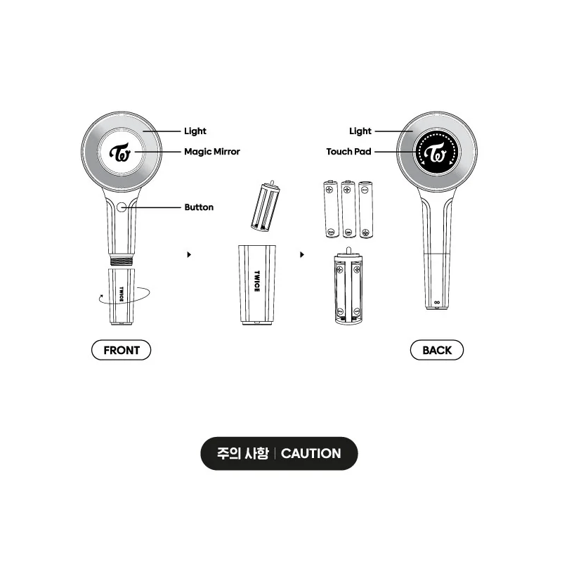 TWICE Official Lightstick Candy - Bong Infinite – lightstick ( / / ) | HobiEgo