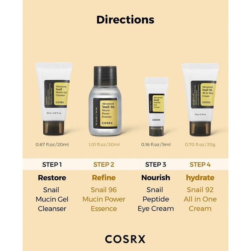 COSRX All About Snail Kit 4 Step Trial Kit