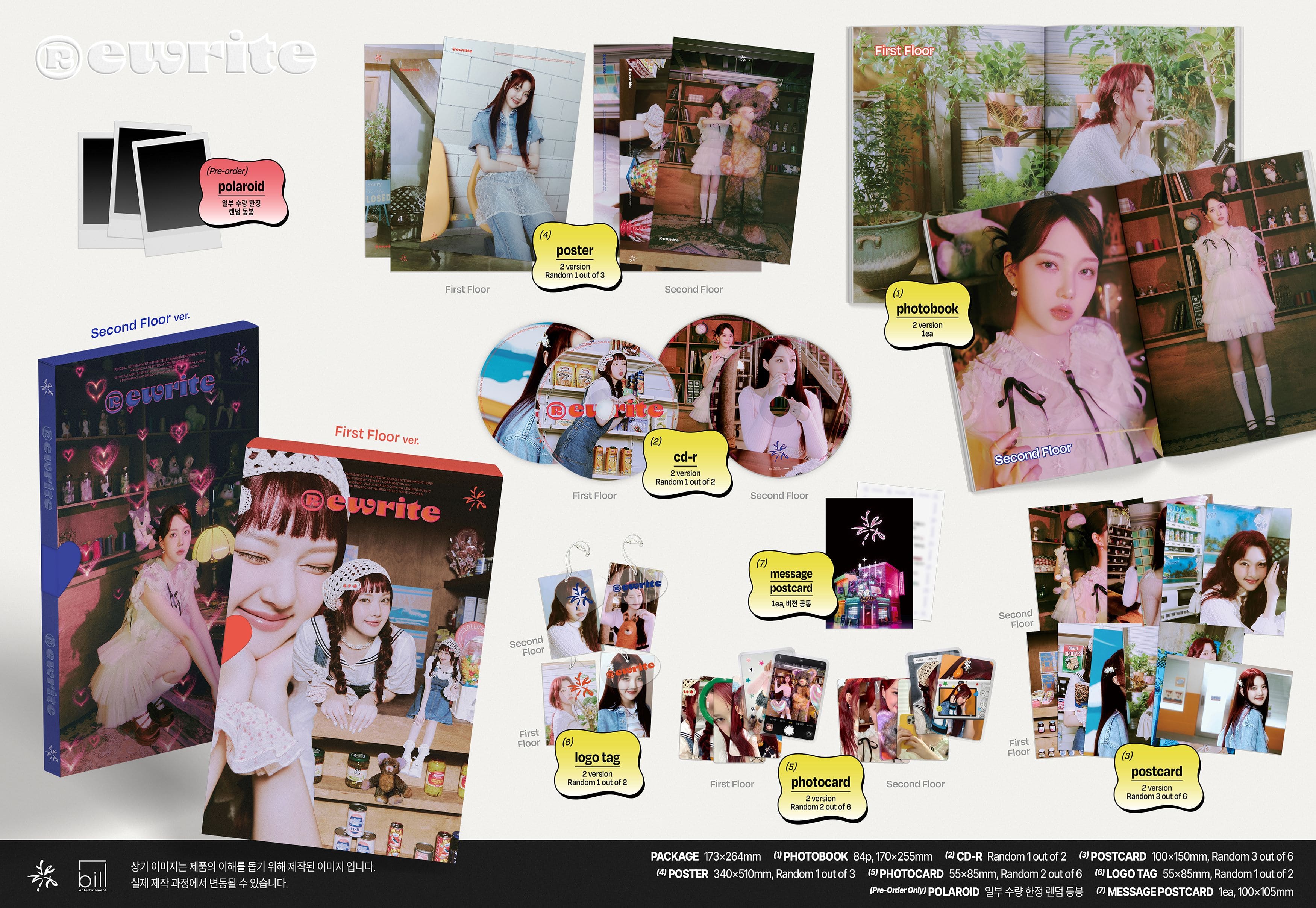 YERIN 3rd Mini Album Rewrite