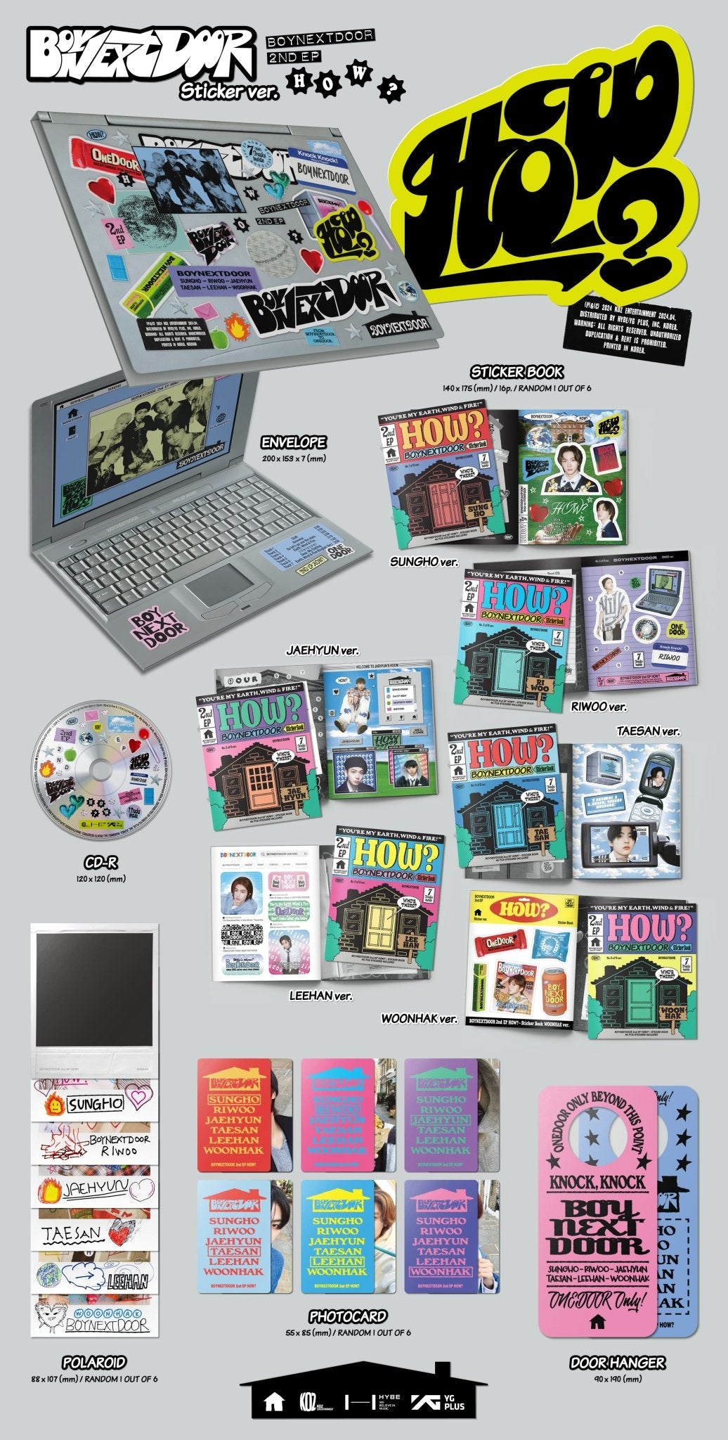 BOYNEXTDOOR 2nd EP HOW? (Sticker Version) – album ( / / ) | HobiEgo
