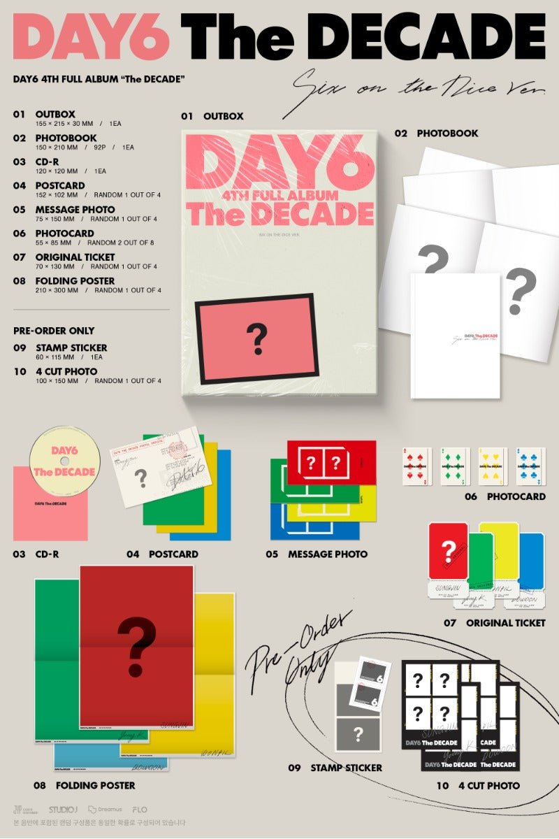 DAY6 4th Album The DECADE – album (Six On The Dice / / ) | HobiEgo