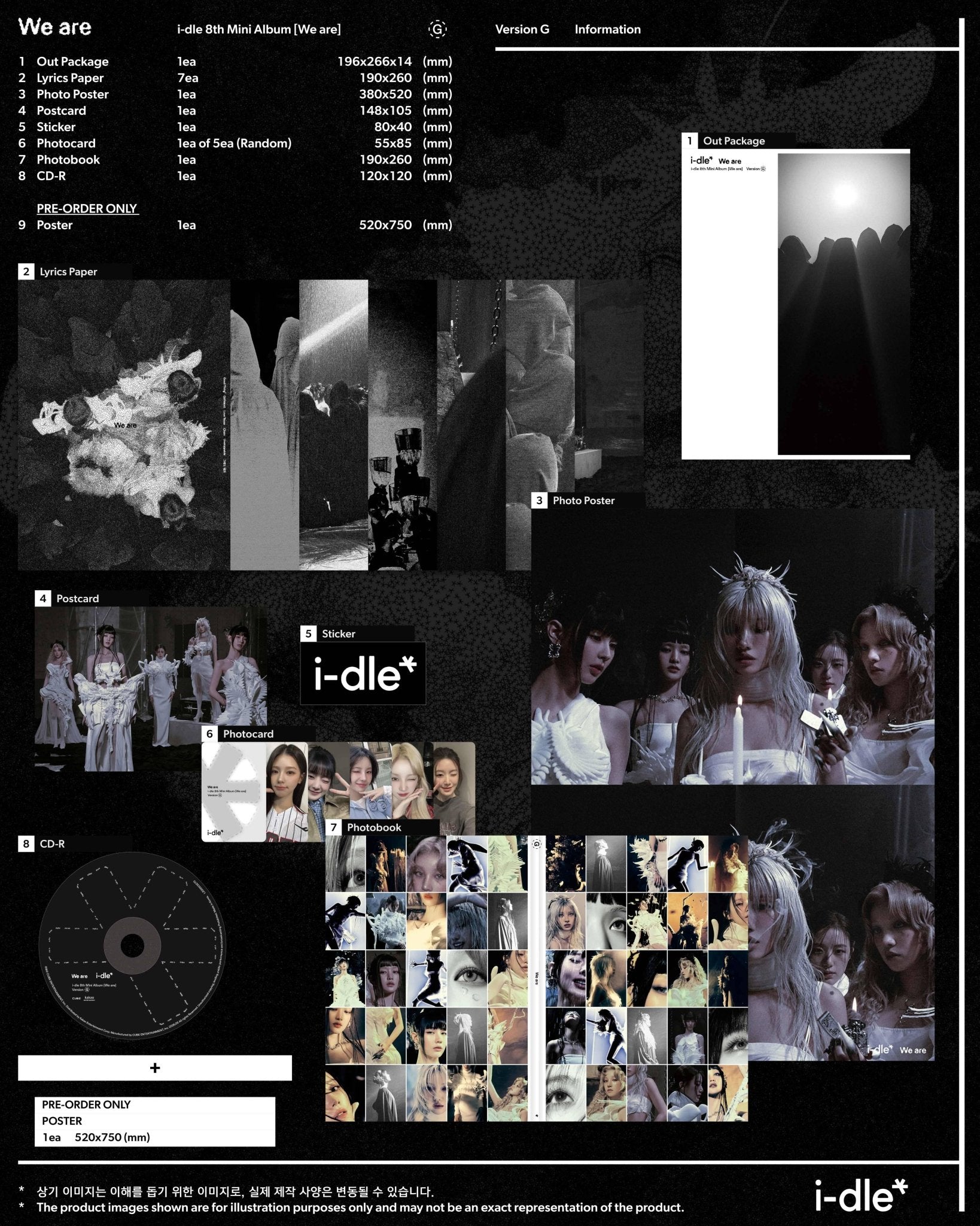i - dle 8th Mini Album We are – album (G / / ) | HobiEgo