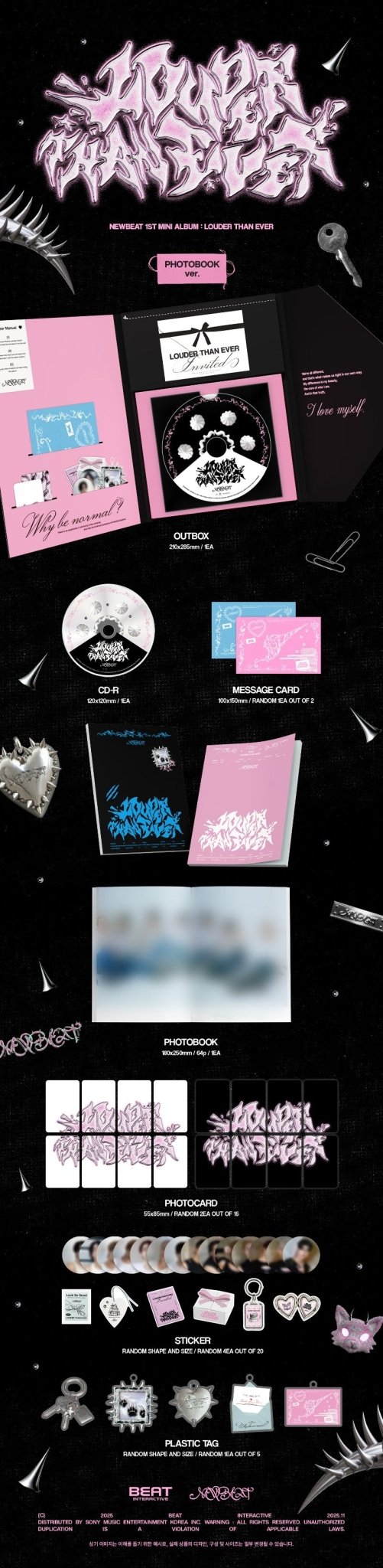 NEWBEAT 1st Mini Album LOUDER THAN EVER – album ( / / ) | HobiEgo