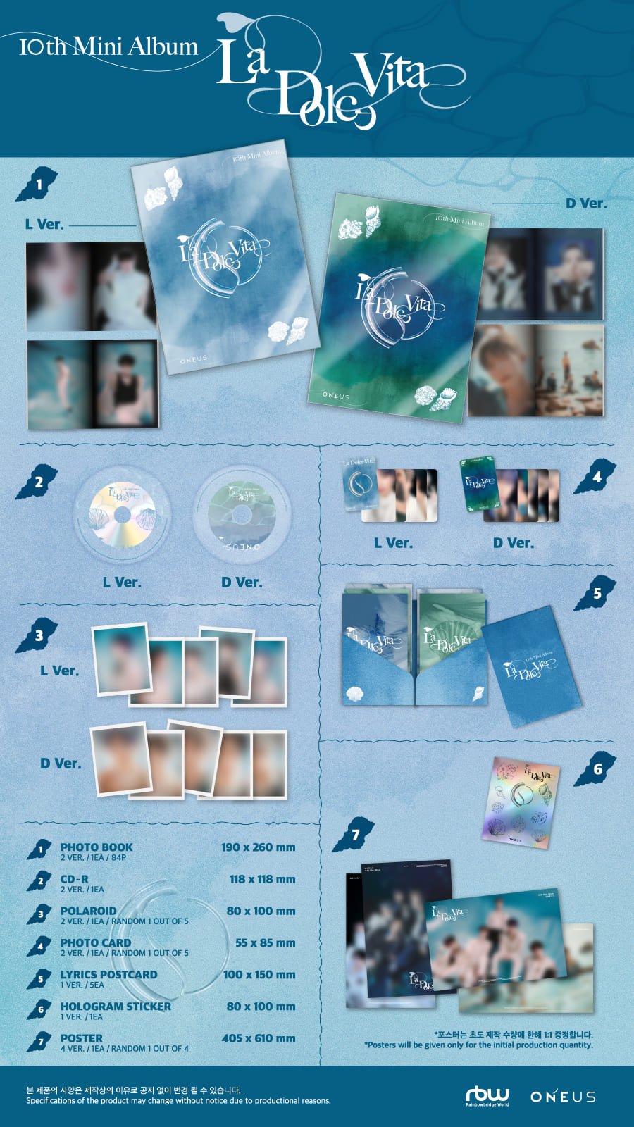 ONEUS 10th Mini Album La Dolce Vita (RESEALED) – album (L Ver. (BLUE) / / ) | HobiEgo
