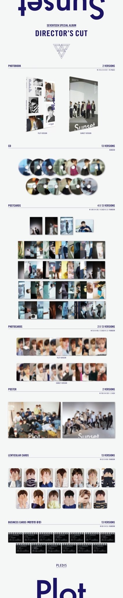 SEVENTEEN Special Album DIRECTOR'S CUT – album (Plot / / ) | HobiEgo