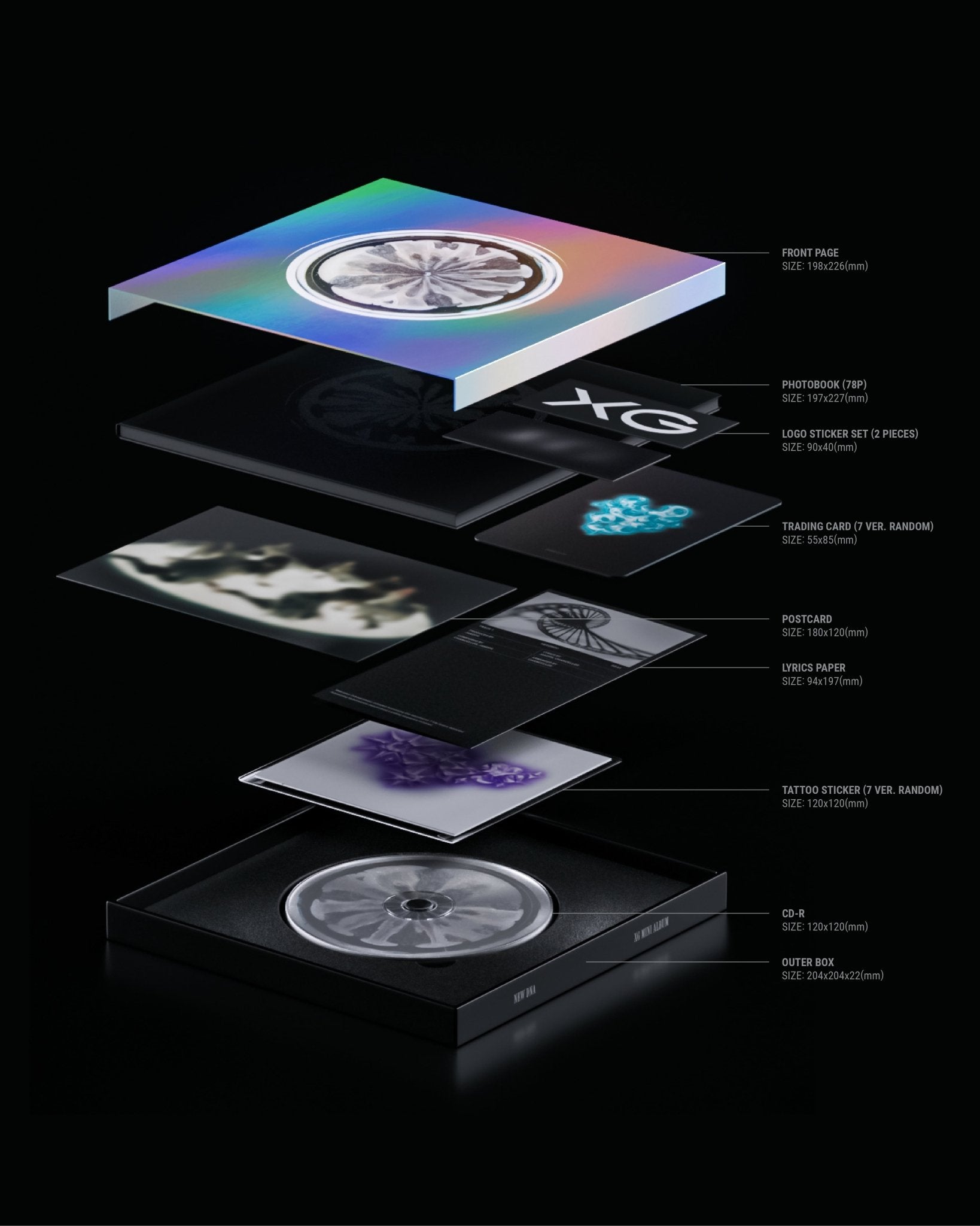 XG 1st Mini Album NEW DNA – album (Set / / ) | HobiEgo