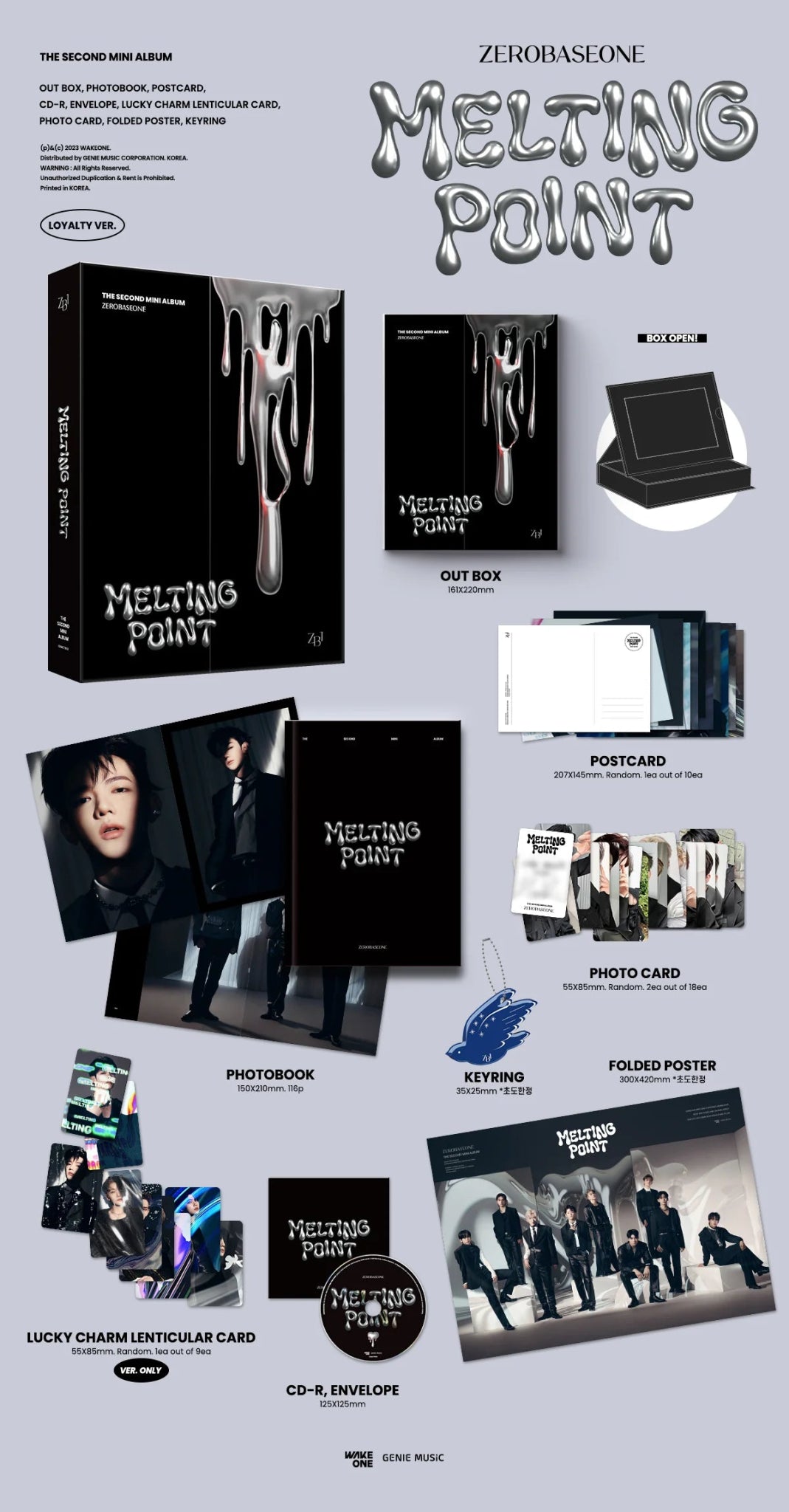ZEROBASEONE 2nd Mini Album MELTING POINT – album (Loyalty / / ) | HobiEgo